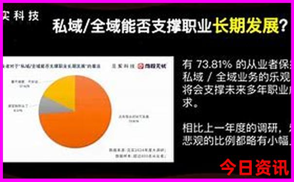 中国最热的4大城市