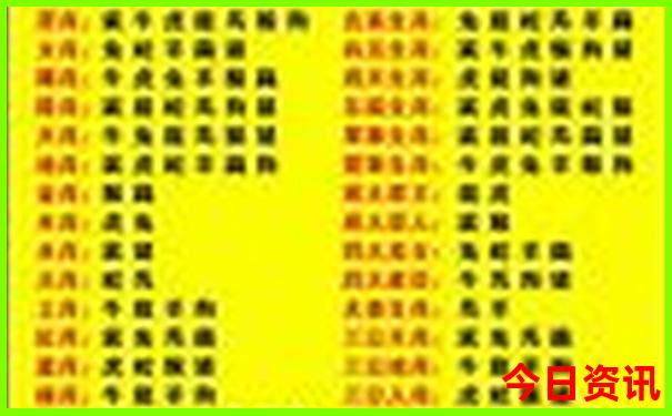 武汉2日游必去景点